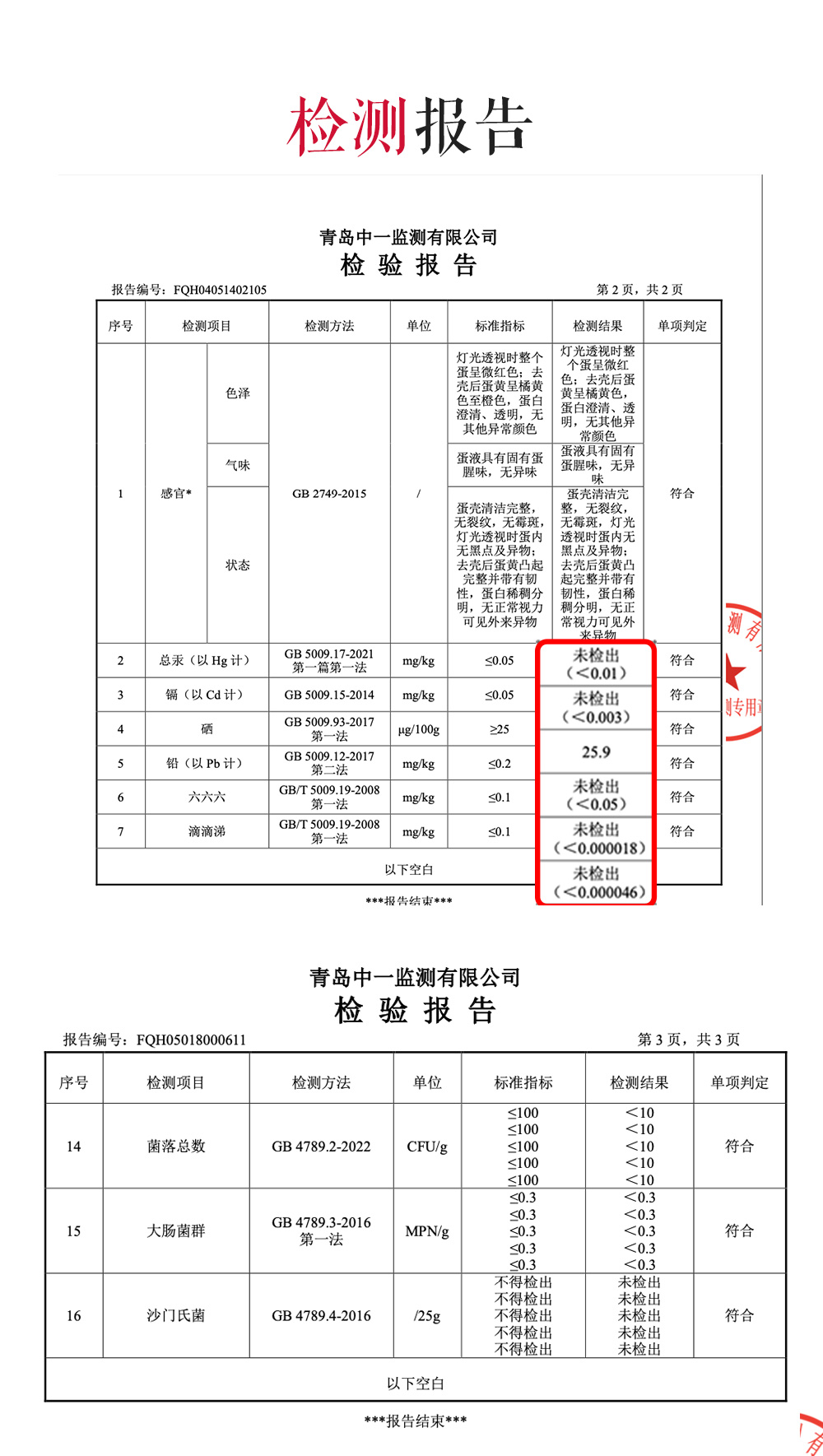 【供应商直发】正大 富硒鲜鸡蛋30枚1.68kgP0000277681-7.jpg