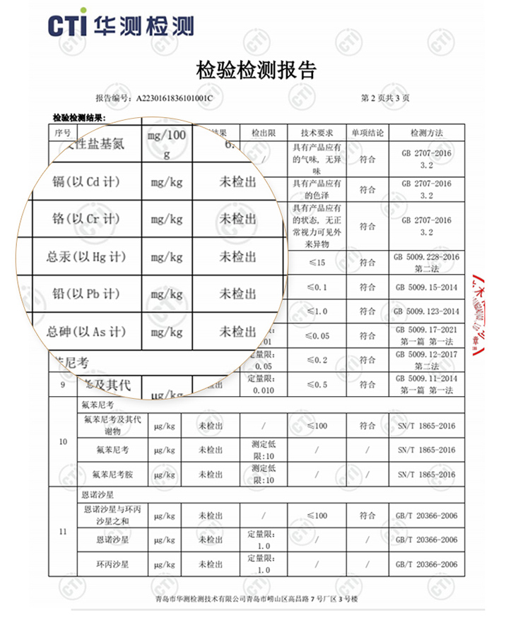 【供应商直发】凤集安心500天煲汤专用老母鸡 1.2kgP0000292450-10.jpg