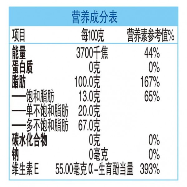 金龙鱼葵花籽油4L